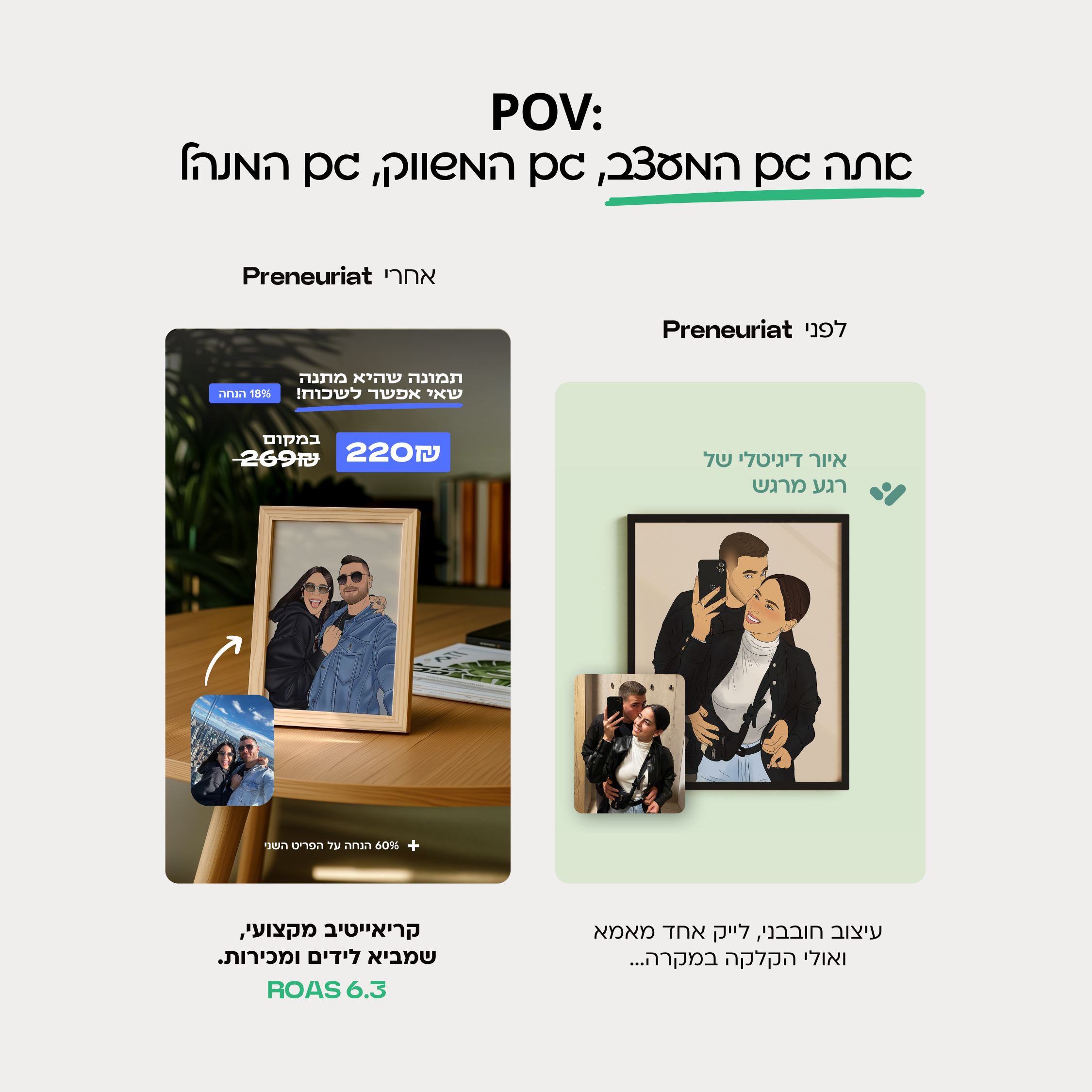 100 תבניות קאנבה למודעות