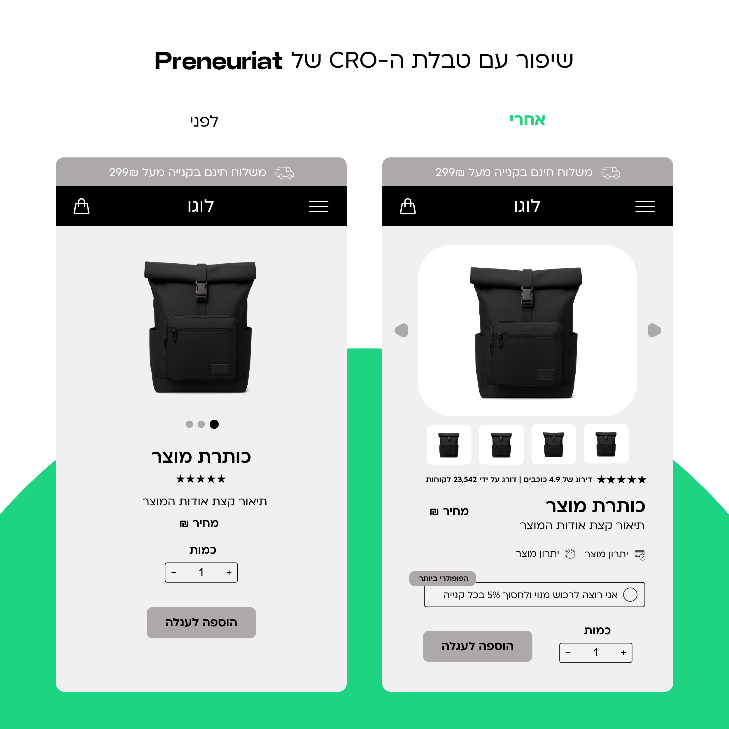טבלת שיפור יחס המרה באתר